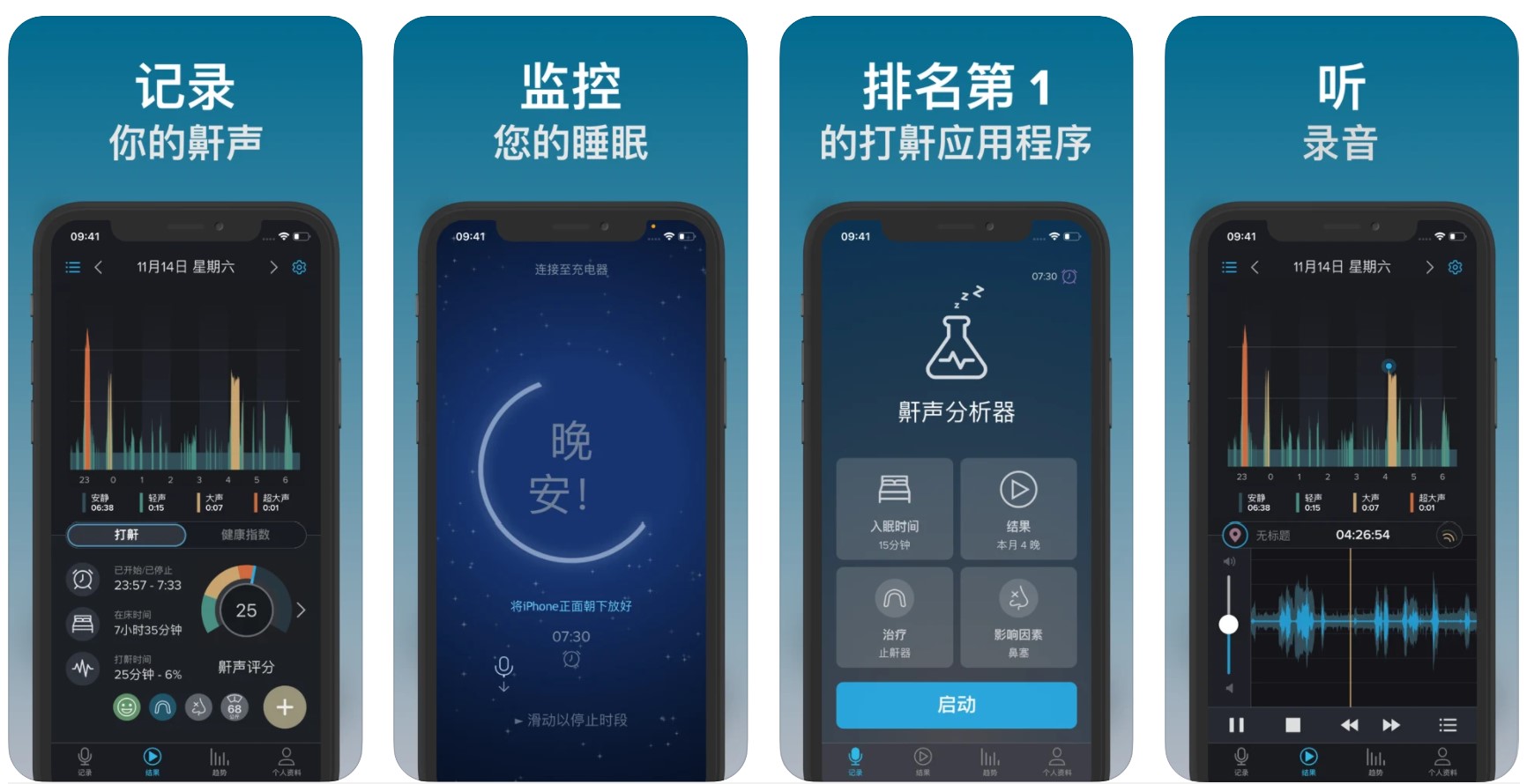图片[1]-打鼾检测神器！免费分析你打呼噜的严重程度，并提供止鼾方法！-零度博客