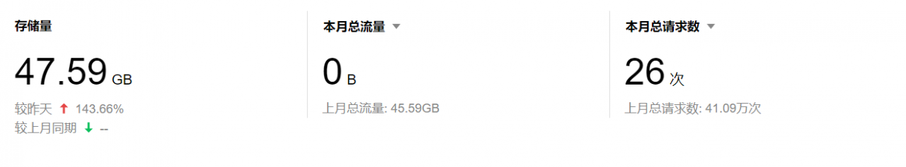 图片[6]-Photoprism 开源相册的搭建教程-零度博客