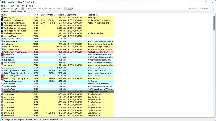 图片[1]-Process Hacker – 增强版 Windows任务管理器-零度博客