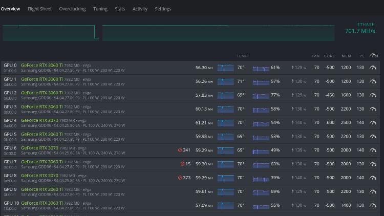 Hive OS 优惠码：code10  免费注册账户即可获得10美金！-零度博客
