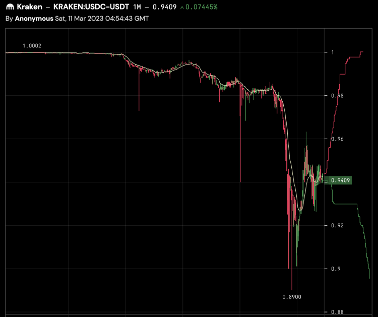 CoinDesk - 未知