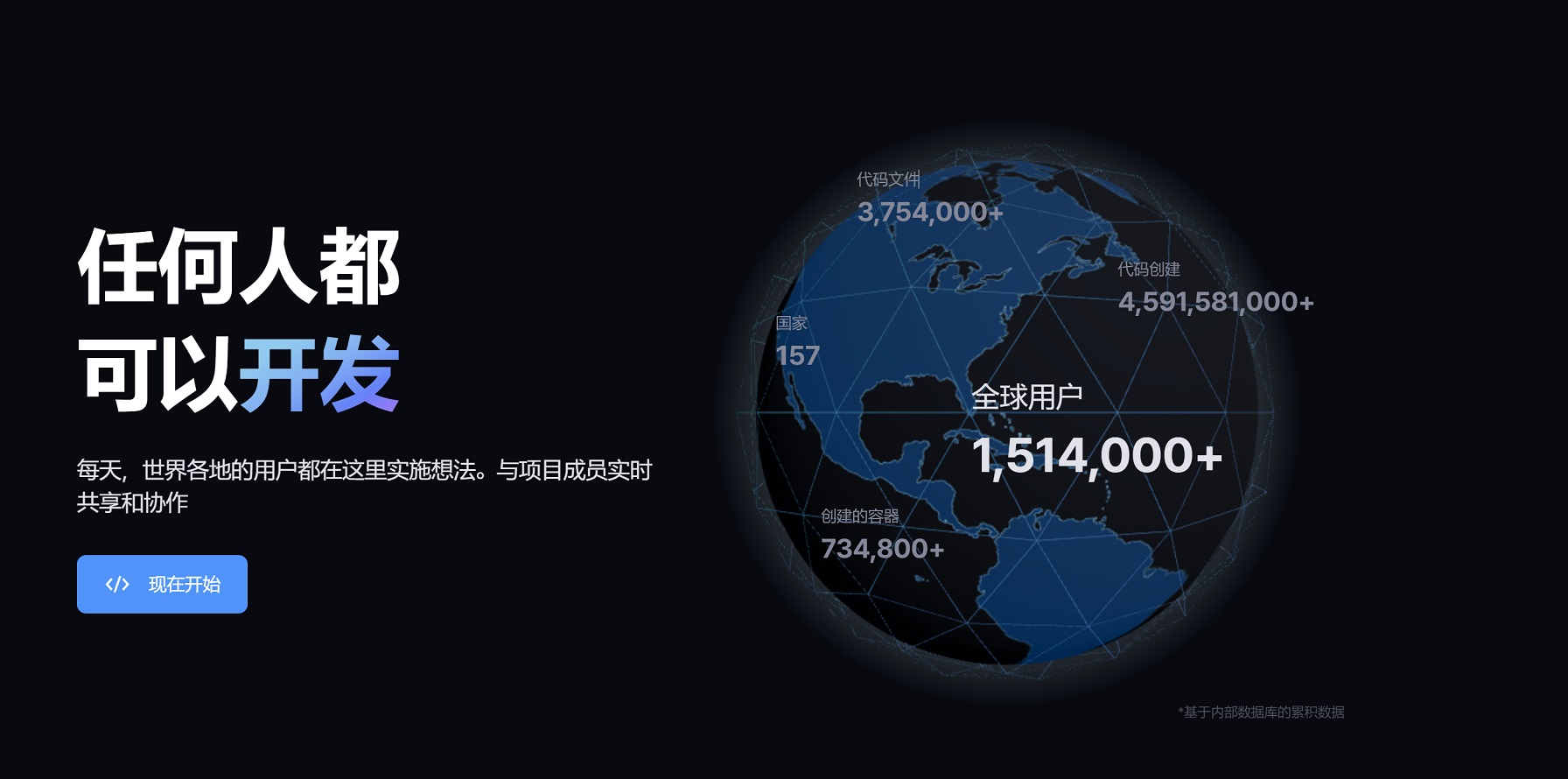 图片[1]-良心推荐5个免费的容器！不用绑卡、不删数据、不休眠！值得一用-零度博客