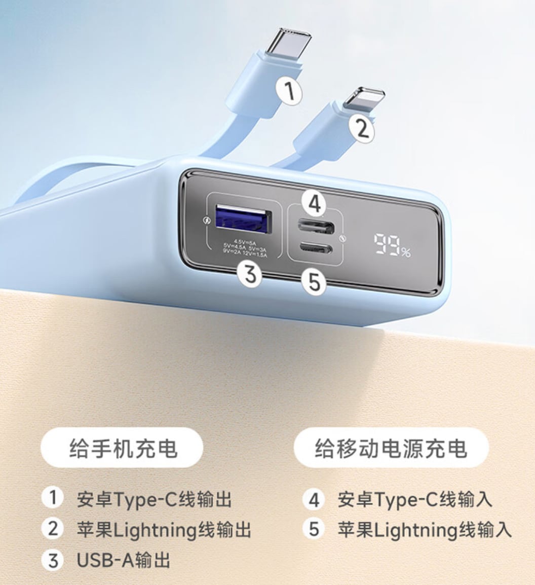 图片[2]-罗马仕推出新款充电宝：自带苹果安卓快充线，优惠价 139 元！可上高铁和飞机-零度博客