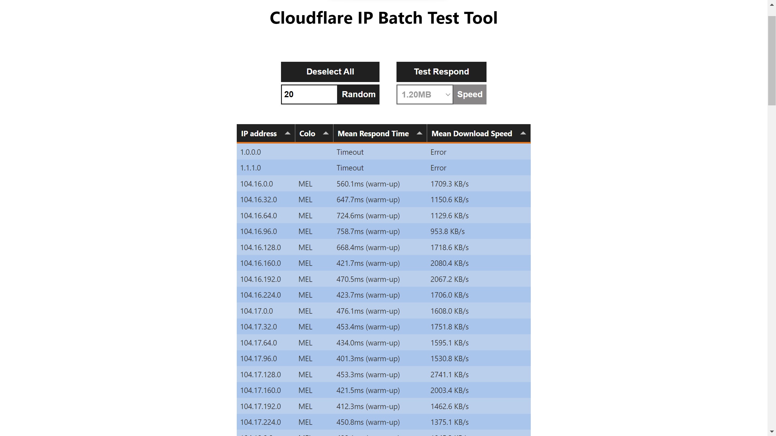 图片[1]-CloudFlare 优选ip 和 优选域名的获取方法！懒人加速必备-零度博客