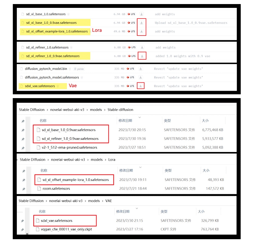 图片[2]-AI 绘画神器：SD XL 1.0 重磅更新！免费开源可商用（附在线使用+本地部署教程)-零度博客