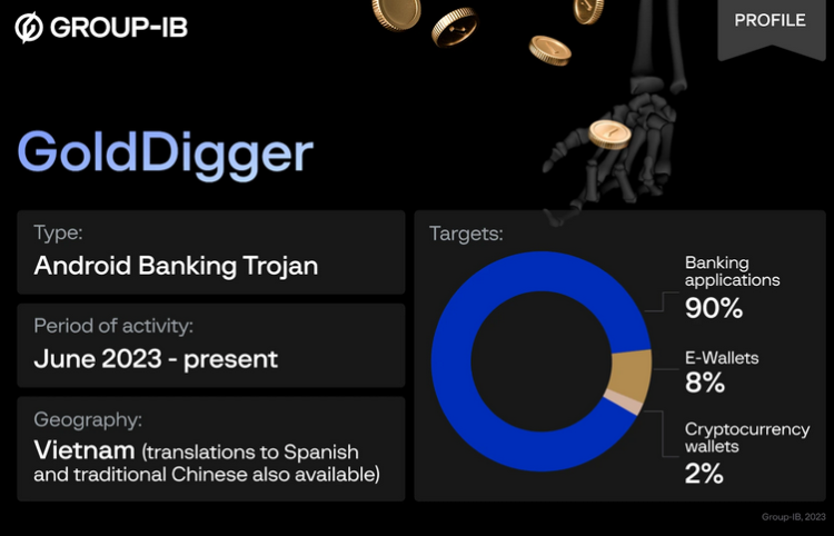 第一个 GoldDigger 变种的恶意软件简介