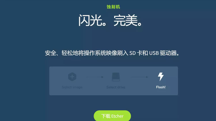 3 款最实用的U盘制作工具，完全免费开源！-零度博客