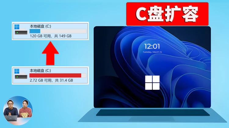 扩容 C 盘，从未如此简单！无需软件，3分钟搞定，安全不丢数据！支持 Windows 11、10、8 系统 | 零度解说-零度博客
