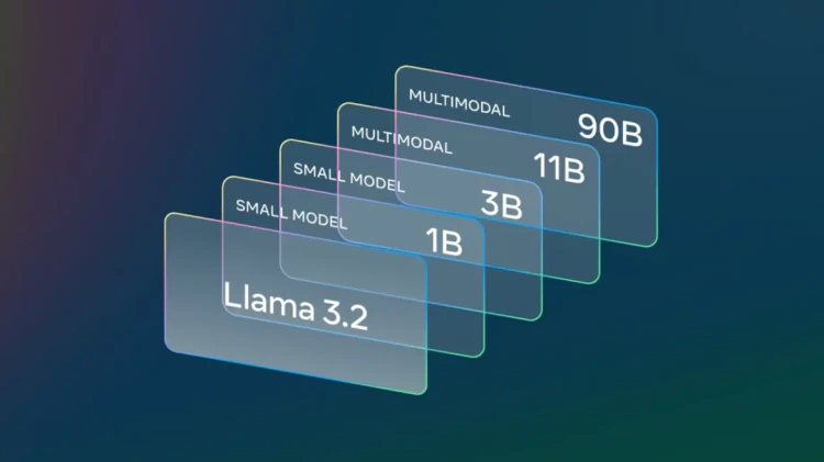Llama 3.2 本地部署教程 ，11B模型、支持视觉、图片识别功能！-零度博客
