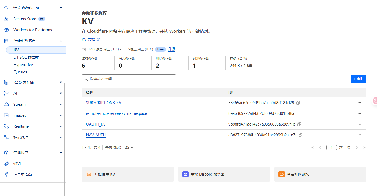 图片[5]-SubsTracker – 订阅管理与提醒系统 （Cloudflare workers）-零度博客