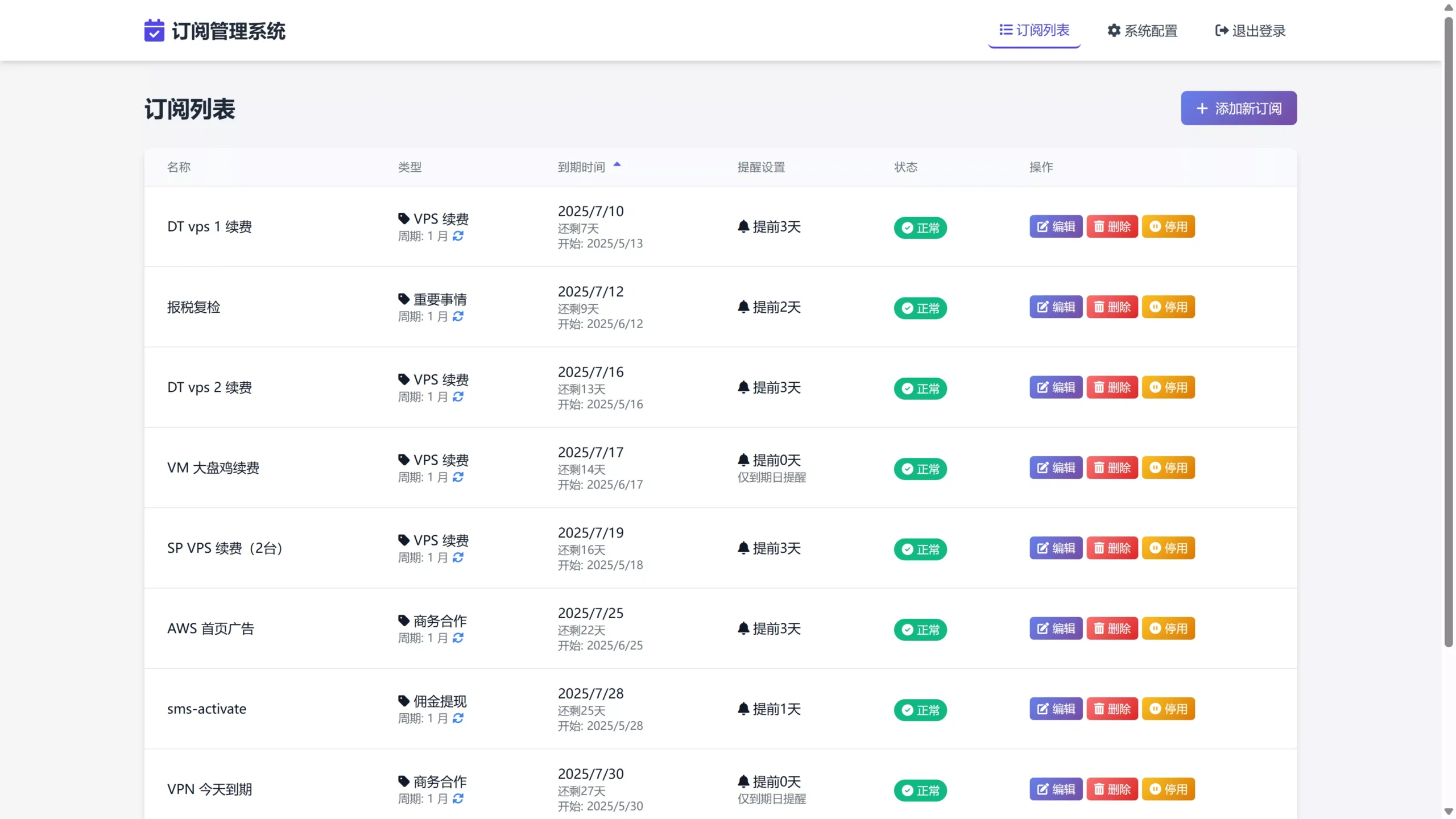 图片[2]-SubsTracker – 订阅管理与提醒系统 （Cloudflare workers）-零度博客