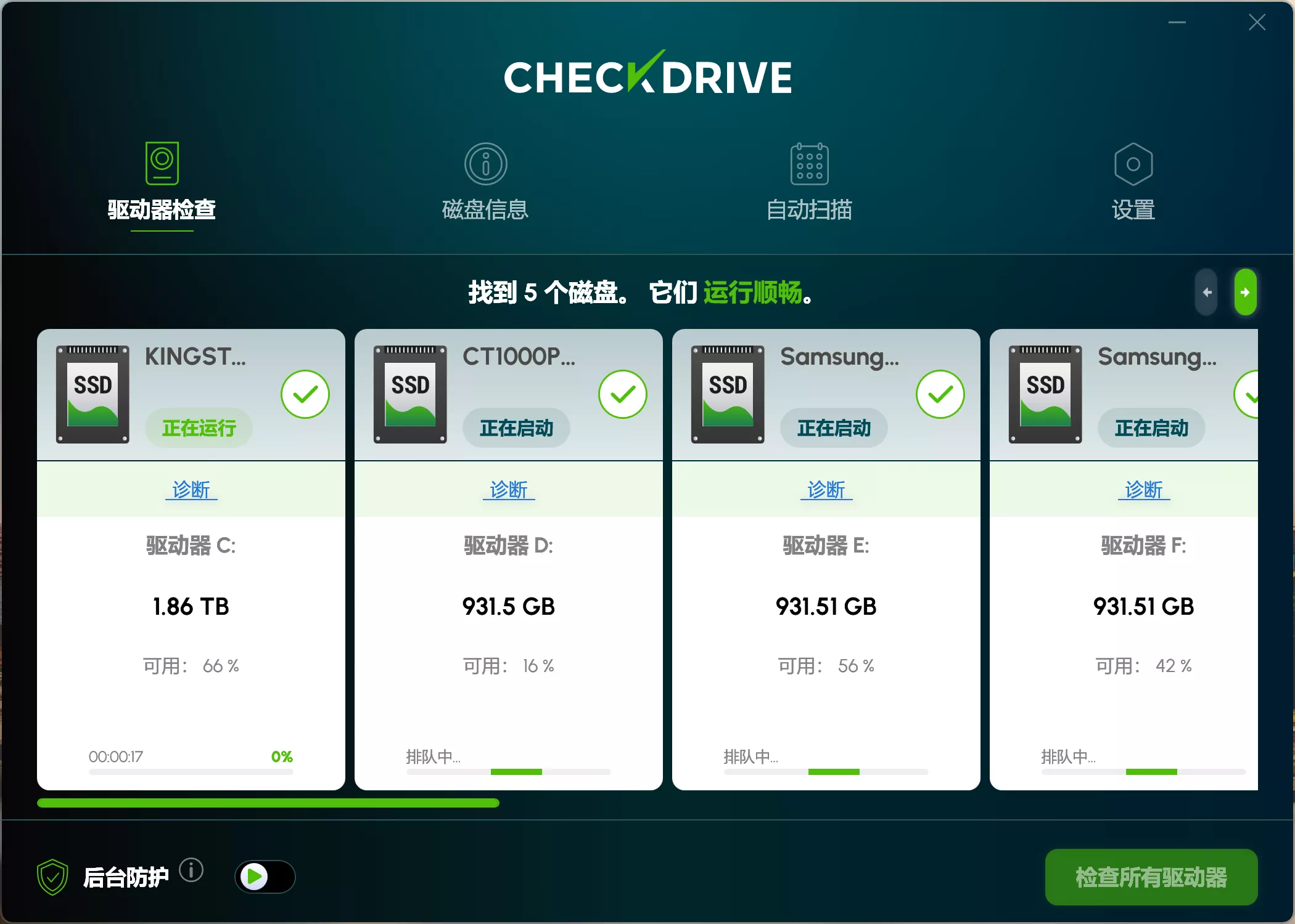 【终身限免】Abelssoft CheckDrive 2026 免费完整下载!-零度博客