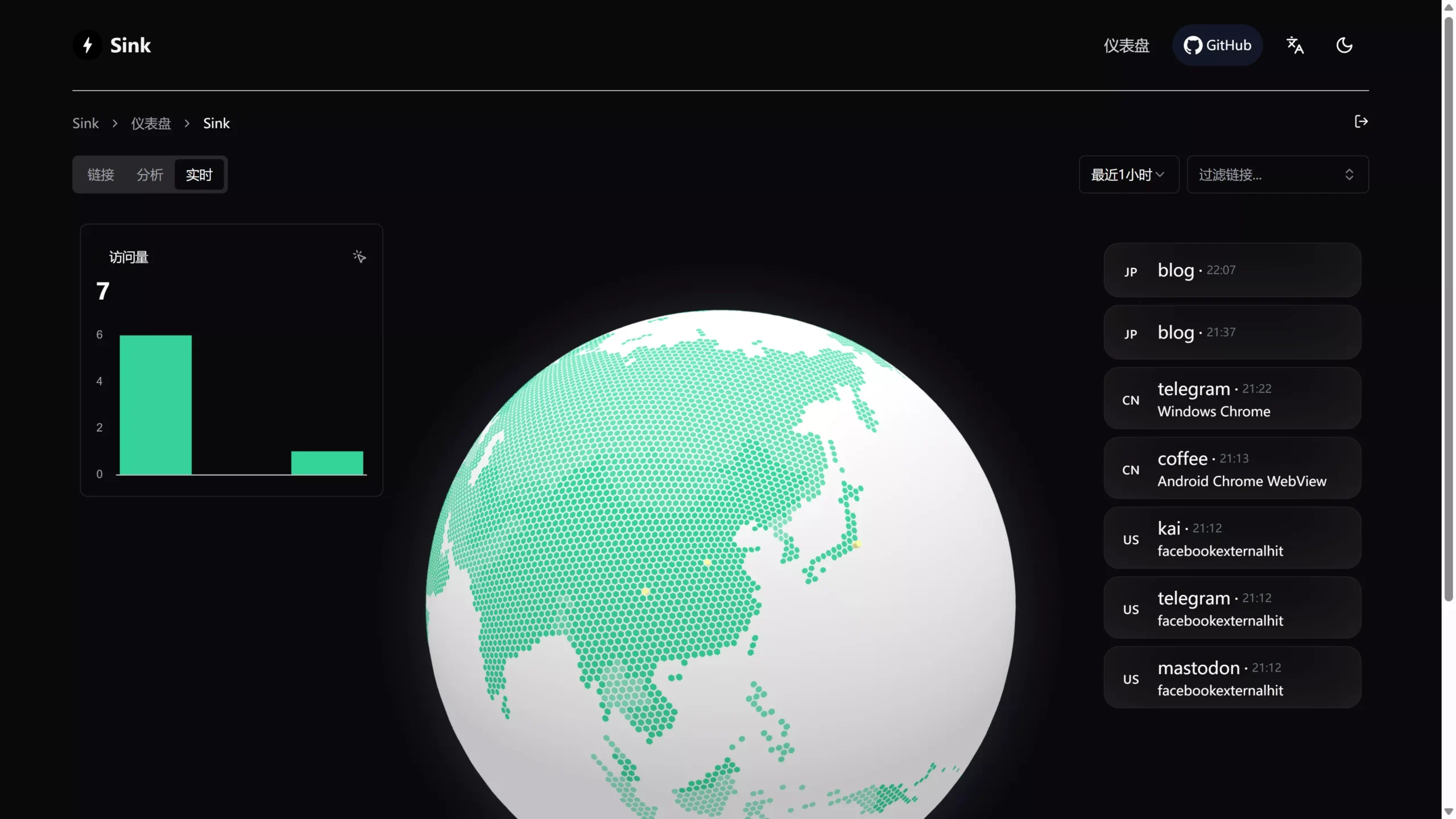 图片[2]-Sink 一款简单/快速/安全的链接缩短服务，带有分析功能，100% 基于 Cloudflare 运行!-零度博客