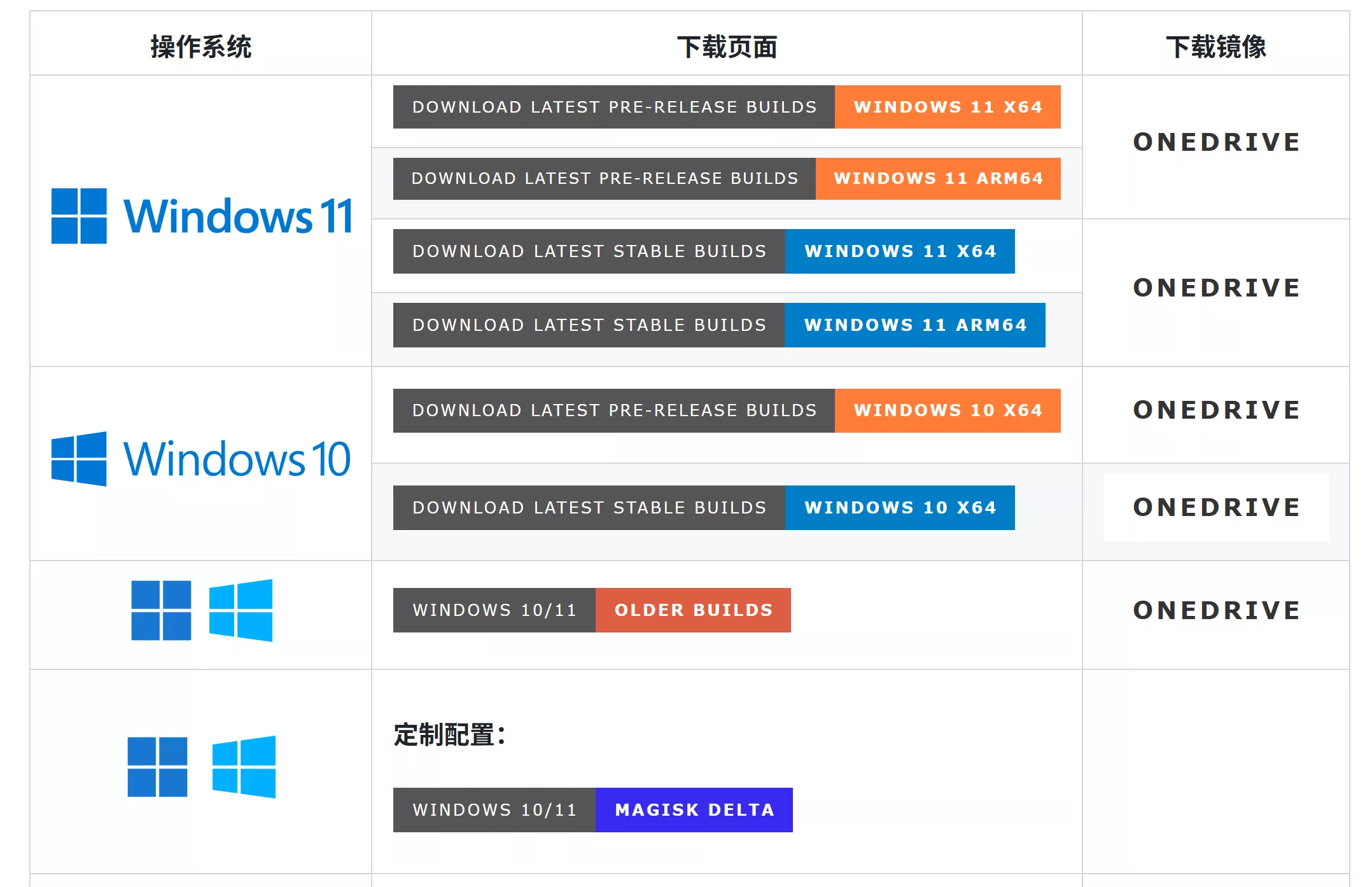 6660505e5e20251111162143