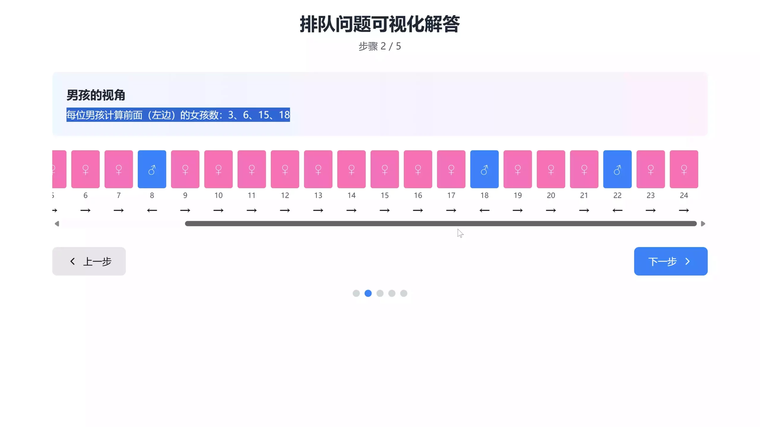 图片[5]-DeepSeek V3.2 正式发布！强化 Agent 能力，融入思考推理，免费开源！实测+本地部署-零度博客